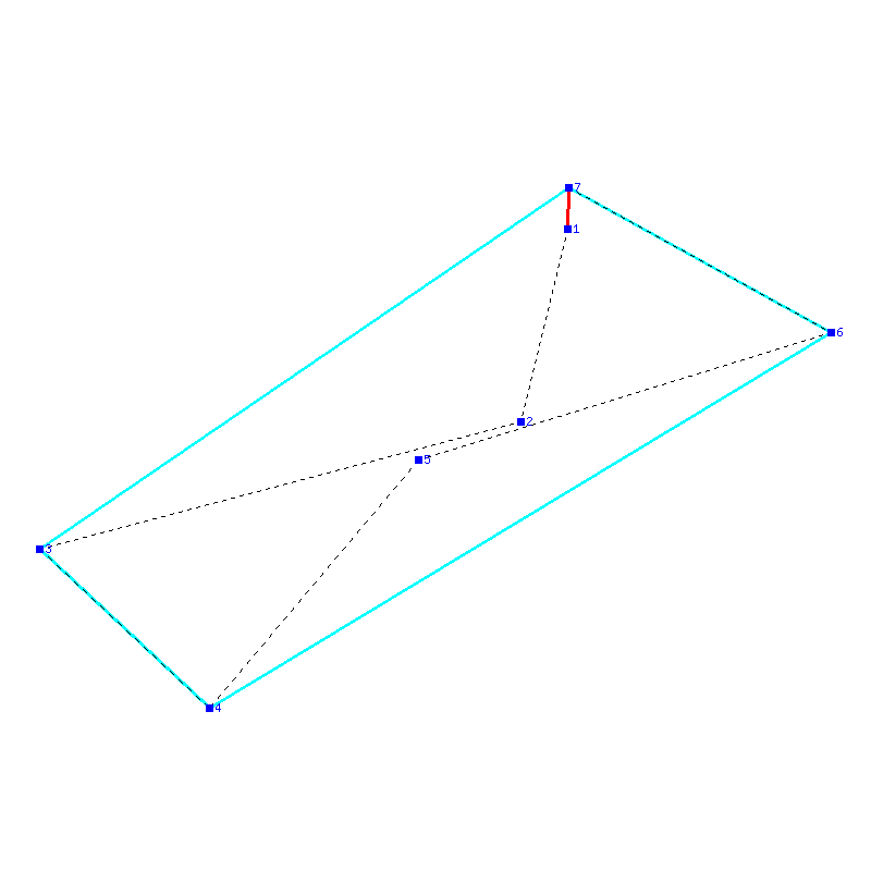 Flugauswertung